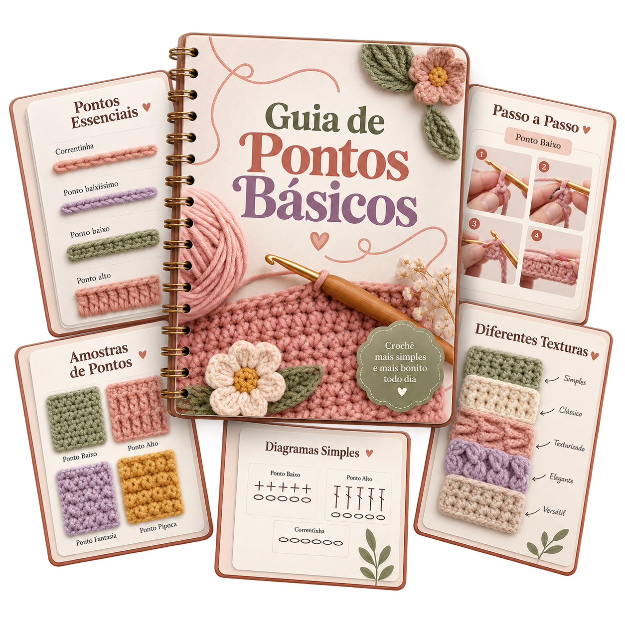 Mockup do Guia de Pontos Básicos